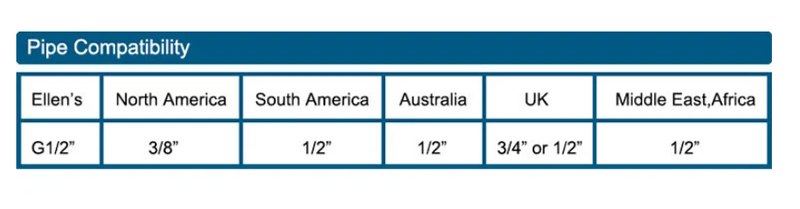 Antique Brass Waterfall Faucet - Single Handle Bathroom Vessel Sink Mixer Tap